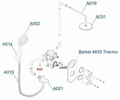 Встраиваемый комплект для душа с верхней душевой насадкой и лейкой A16031 Thermo
