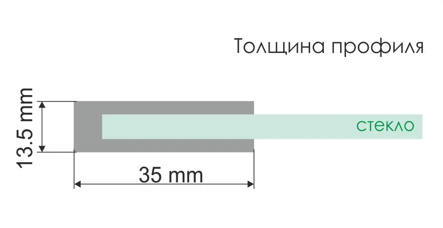 Leine 35P02-110 Fixed Стеклянная шторка на ванну