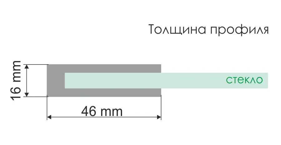 Dinkel 58R06 Душевой уголок