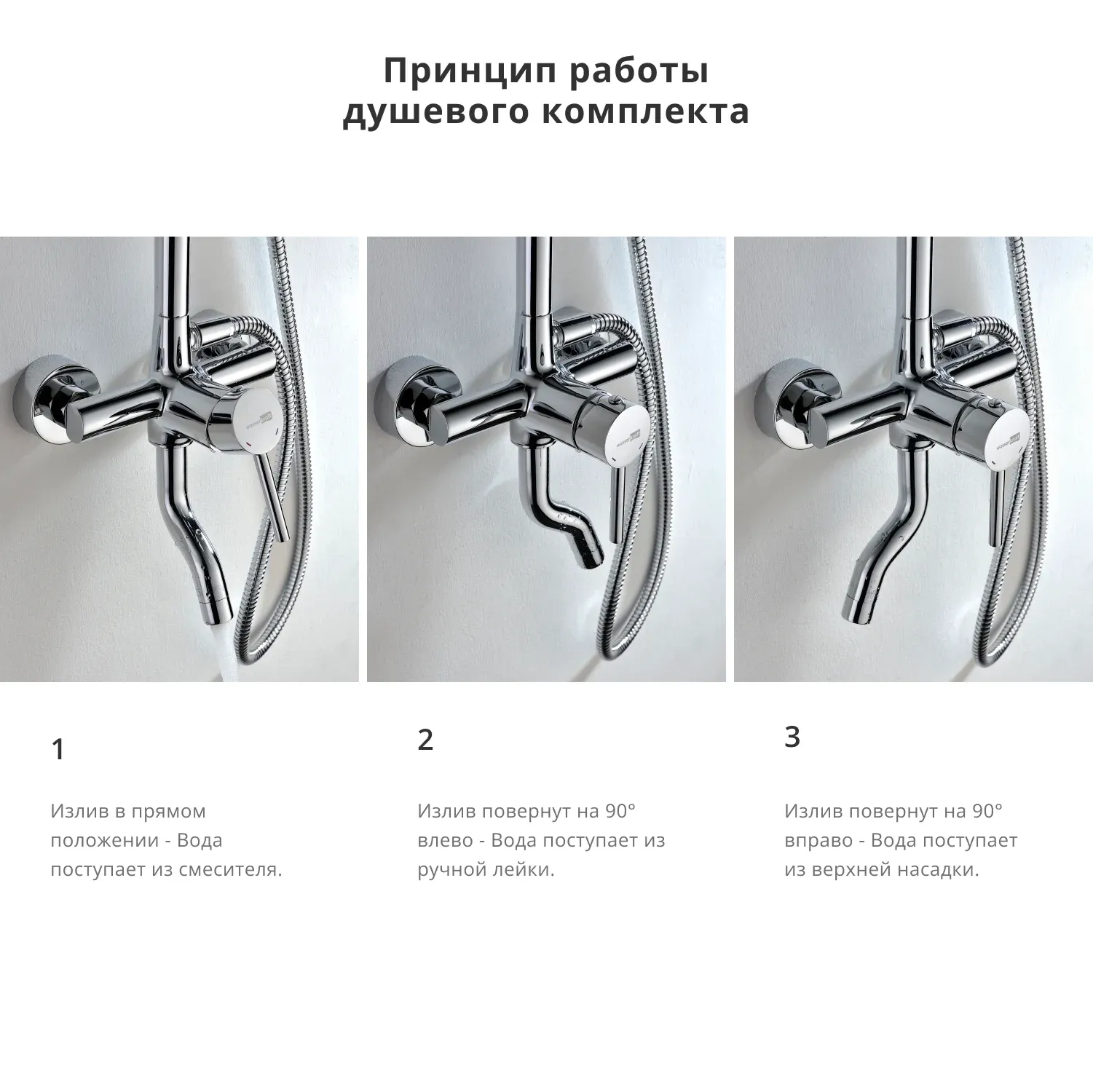 A14401 Душевая система со смесителем